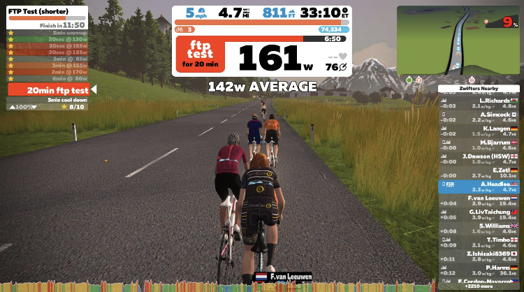 Zwift – my new writing&nbsp;tool